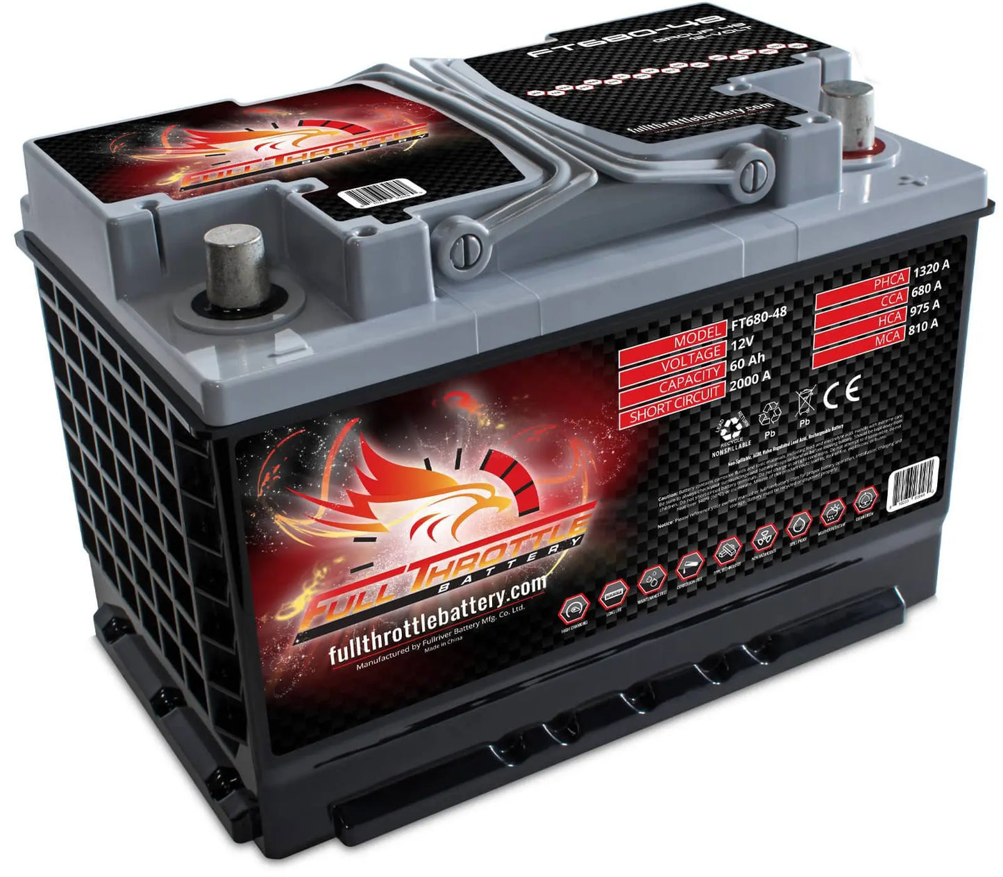 Full Throttle FT680-48- Ford F150/Raptor