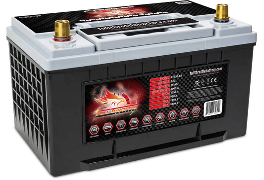 Full Throttle FT930-65- Ford Super Duty